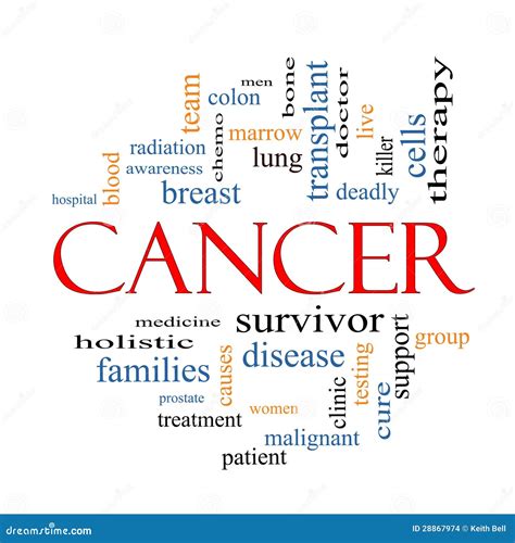 Cancer Word Cloud Concept Stock Images Image 28867974