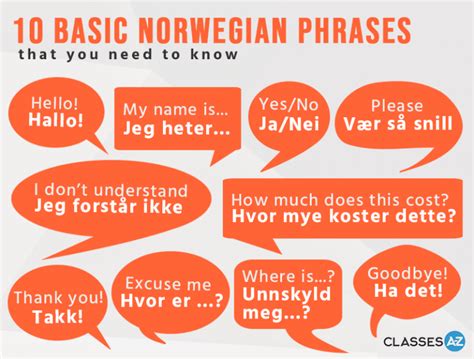 10 Basic Norwegian Phrases FREE Infographic - Download Today!