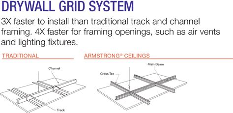 Armstrong Ceiling Solutions