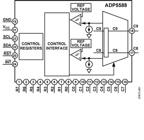 Adp Acpz R Analog Devices Datasheet Pdf Technical Specs