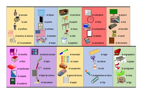 School Objects In Spanish Desk Strips Teaching Resources