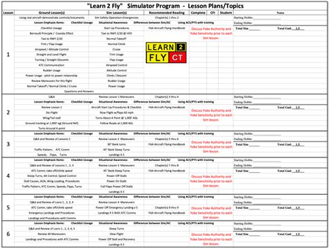 Simulator Programs - Learn 2 Fly Connecticut