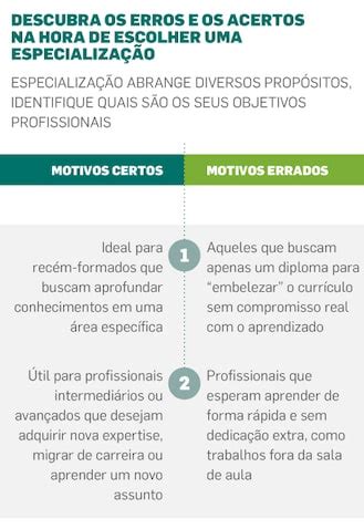 Especialização Em Tomografia Para Técnico Em Radiologia - MBA ou especialização? Saiba qual a diferença e o que é melhor para a ...