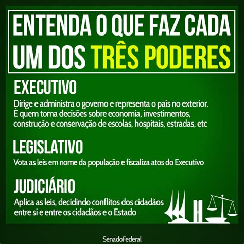 O Direito Não É Apenas Um Dos Três Poderes - Viva a História: Entenda o que faz cada um dos três poderes.
