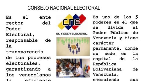 El Poder Electoral