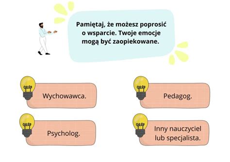 Gazetka szkolna Pedagog specjalny Psycholog Wychowawca Złoty