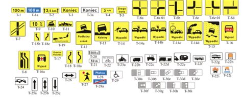 T Tabliczki do znaków drogowych P W DROZNAK