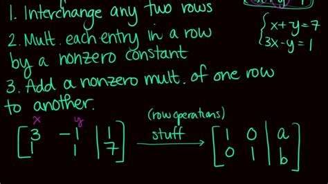 Matrices And Systems Of Equations Youtube