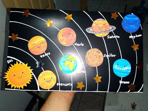 Maqueta Del Sistema Solar Sistema Solar Maqueta Imagenes De Los Planetas Sistema Solar