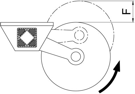 Type Wag Bs Wap Fahrzeugtechnik Gmbh