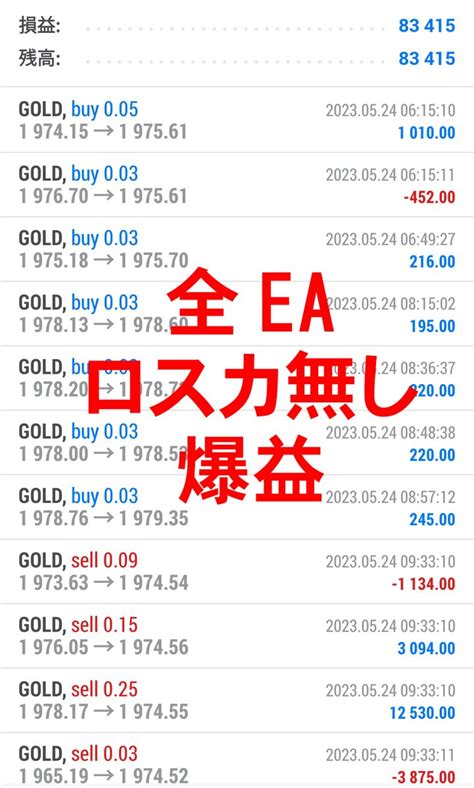 アーティ🍀fx自動売買アルカナ Ea 相互フォロー支援 フォロバ100 Gold 株 ドル円 副業 On Twitter 🍋fx自動売買水曜日の結果🍋 🍏micro口座可型 89 126円