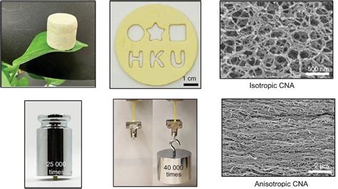 Aerogel Com Esteroides é Feito Com Material à Prova De Balas