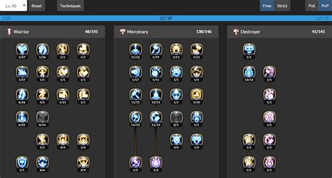 Guide Skill Build Destroyer Level Dragon Nest Nightraid