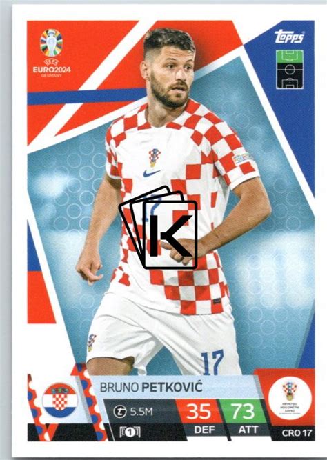 fotbalová karta Topps Match Attax EURO 2024 CRO17 Bruno Petković