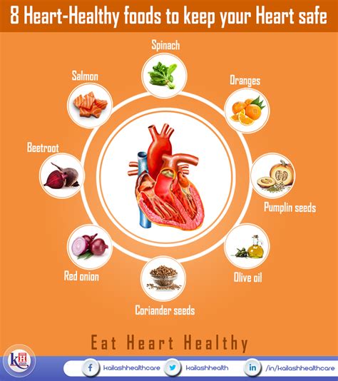 8 Heart-Healthy foods to keep your Heart safe