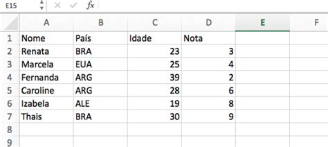 Como Transformar Uma Tabela Em Colunas Para Formato Linha No Excel