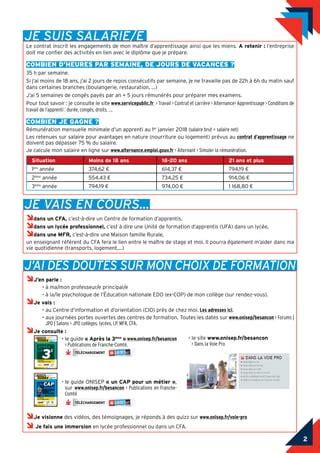 Apprentissage PDF