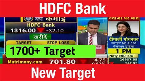 Hdfc Bank Share News Today Hdfc Bank Latest News Hdfc Bank Share