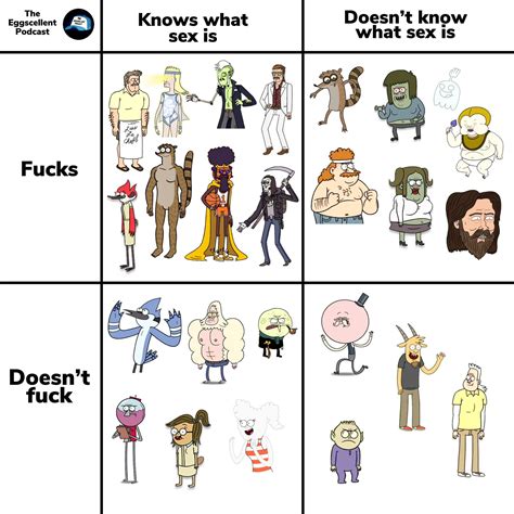 Made by The Eggscellent Podcast : r/regularshow