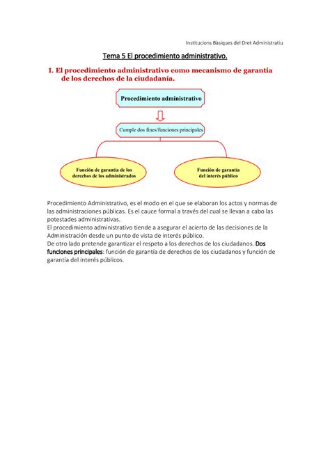 Tema 5 Apuntes De Clase De Derecho Administrativo Institucions