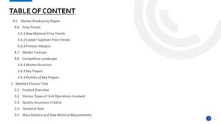 Detailed Project Report On Setting Up A Copper Sulphate Manufacturing