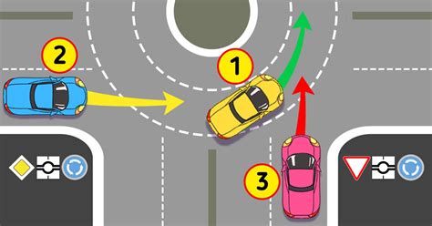 Cómo circular correctamente en una rotonda Ideas En 5 Minutos