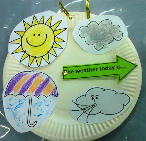 Paper Plate Weather Chart Crafts For Kids Weather Art Creative Crafts