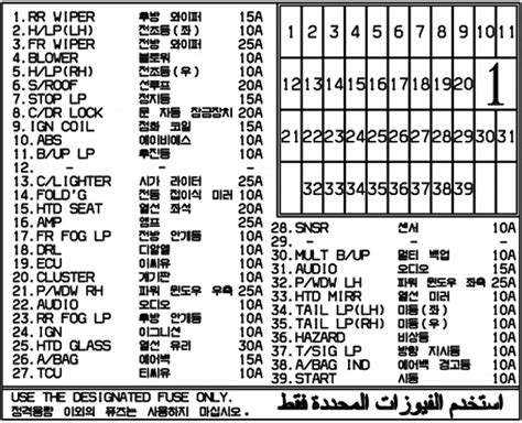 Hyundai Accent MC 2007 2011 caja de fusibles y relés Esquema