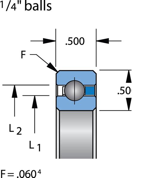 SD090CP0 Bearings PIB Sales