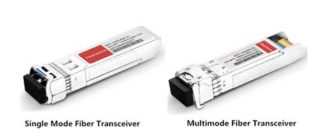 Comparison Between Single Mode Transceiver And Multimode