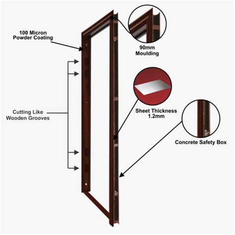 Specification Doors Window Prime Gold Steel Door