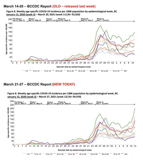 Justin McElroy on Twitter: "If you want to take the government's