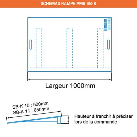 Rampe PMR De Franchissement Largeur 1000mm