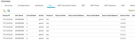 Ucsd Asa V Firewall Rule Creation Example Acl Creation Cisco