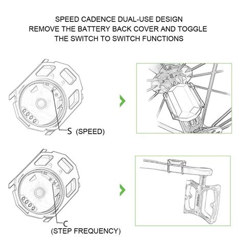 Bike Speed Cadanssensor Mier En Bluetooth Waterdic Grandado