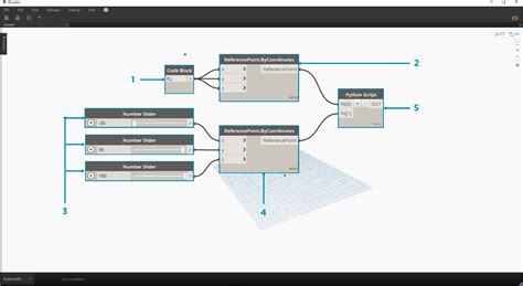 Python And Revit The Dynamo Primer