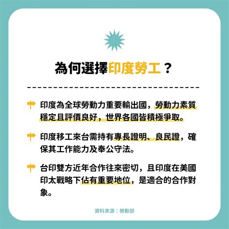 新聞 為何引印度勞工？民進黨4張圖解答 勞動部：沒有要開放十萬人 看板gossiping Ptt網頁版