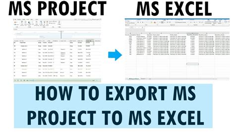 How To Export Microsoft Project To Microsoft Excel Youtube