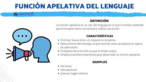 Como Identificar Las Funciones Del Lenguaje En Un Texto Una Guía Para Dominar La Comunicación