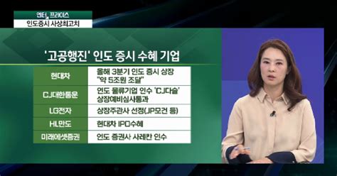 14억 인구를 고객으로사상최고 인도증시 수혜주는 엔터프라이스