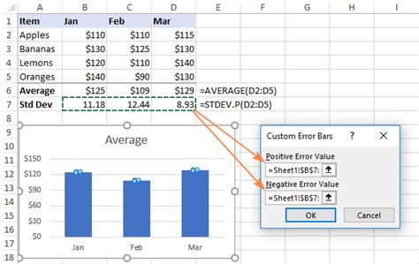 Learn How To Add Standard Deviation Bars In Excel Nsouly