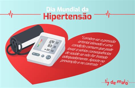 Dia Mundial Da Hipertensão Omc