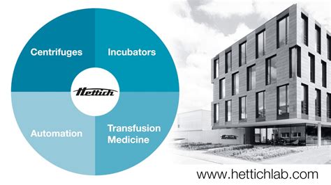 Hettich Incubators HettCube YouTube