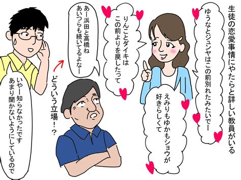 「生徒の恋愛事情にやたらと詳しい教員がいる。 生徒の側からアピールしてくるカップルならまだしも、「そうだったのか」みたい」指サックの漫画