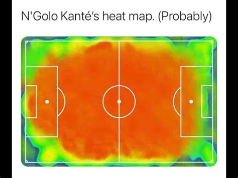 ngolo kante heat map  liverpool  youtube