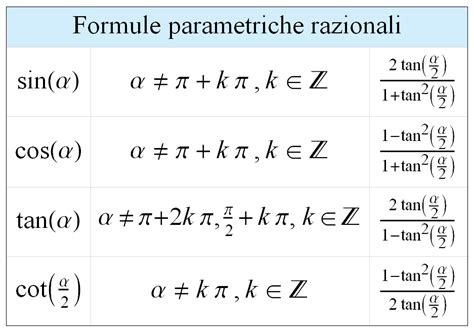 Formule Goniometriche Tabella Studenti It