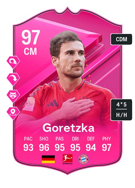 Ea Fc Futties Tracker Alle Upgrades Und Ratings Im Berblick