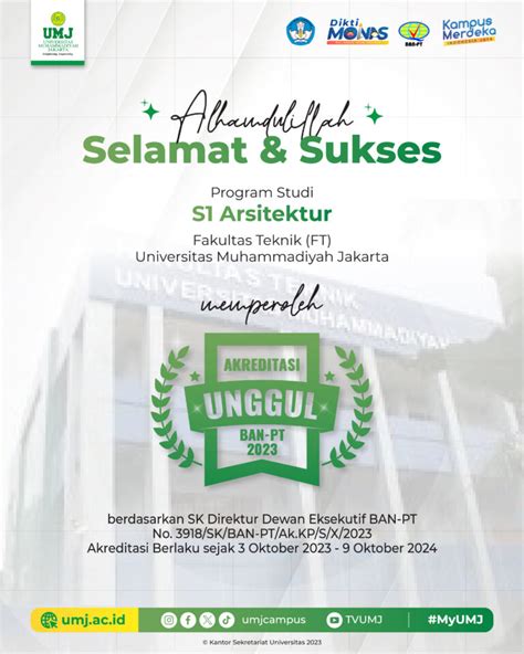 Selamat Prodi S1 Arsitektur FT UMJ Raih Akreditasi Unggul