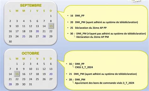 Imp Ts Taxes Voici Les Principales Dates Du Calendrier Fiscal De