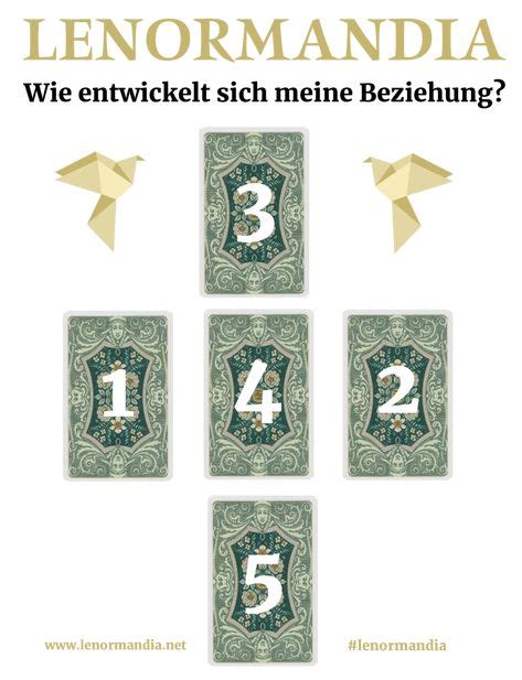 Legesysteme Lenormand Ideen Karten Legen Karten Tarot